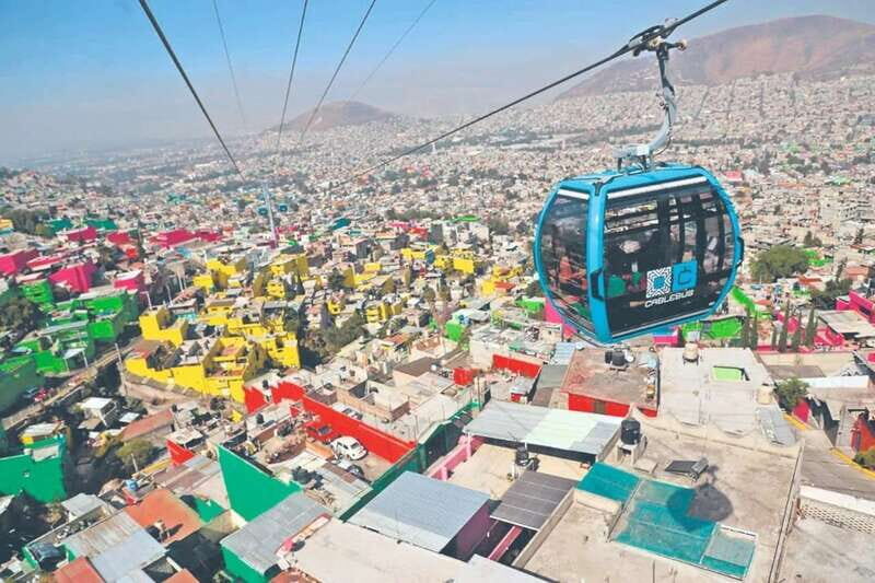 CDMX: Neighborhoods Contrasts Private Tour - Key Highlights You’ll Actually Care About