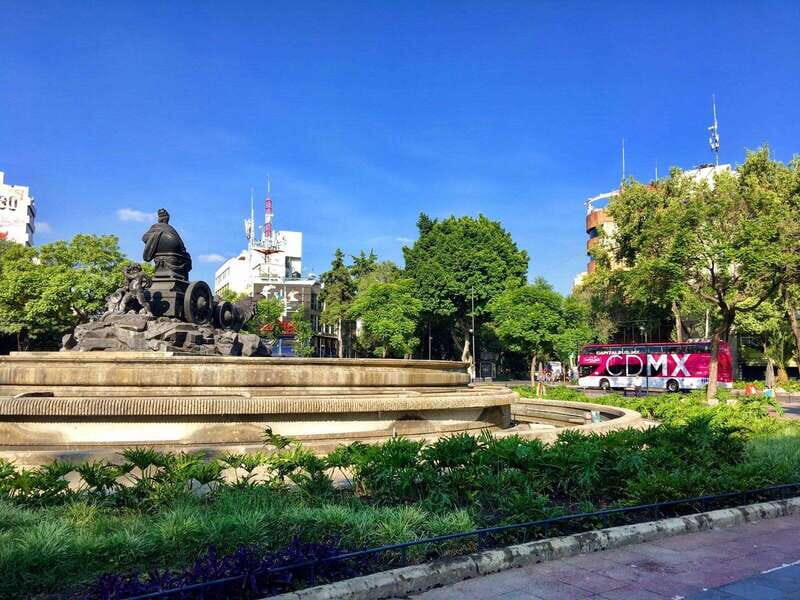 Mexico City: Hop-On Hop-Off Bus City Tour - 24-hour ticket rules: how to plan your day without stress