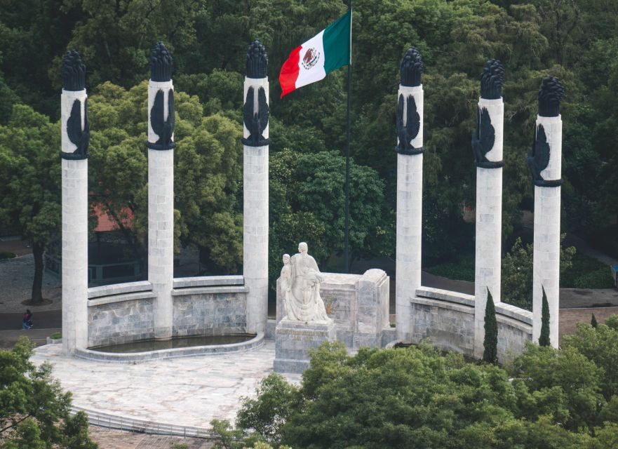 Mexico City: Private Chapultepec Park Bike Tour - Fountains and Moctezuma baths: Fuente de la Templanza and Fuente de Moctezuma