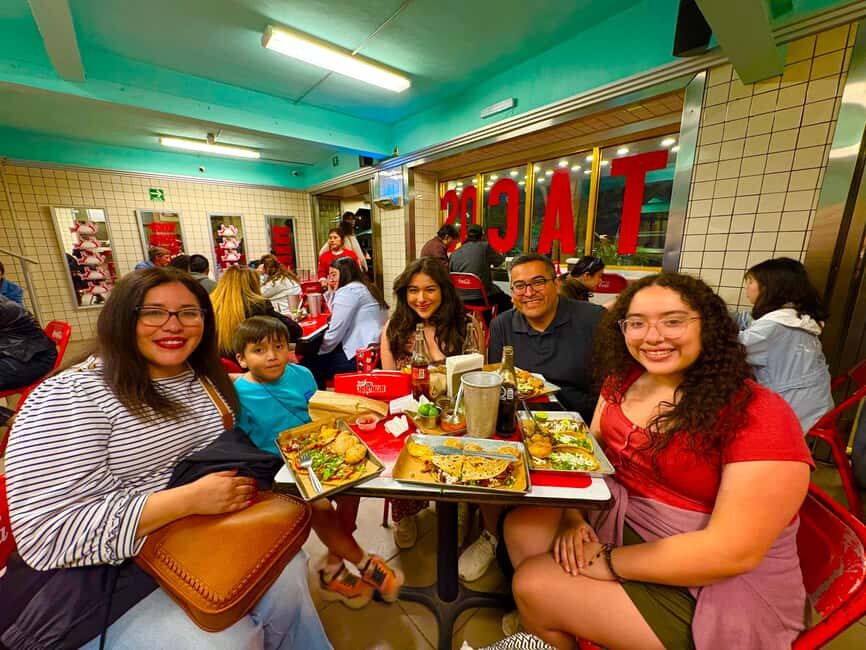 Mexico City: Roma and Condesa Neighborhoods Walking Tour - Markets, Bakeries, and the Churro Factor