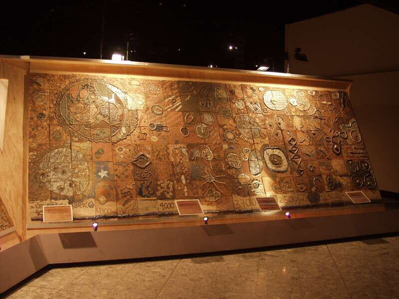 Mexico City tour & Anthropology Museum Tour - Should you book this Mexico City tour?